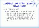 국내공업교육과정의 발전과정 3페이지