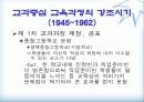 국내공업교육과정의 발전과정 5페이지