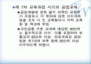 국내공업교육과정의 발전과정 26페이지