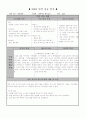 특수체육 임상실습 4페이지