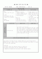 특수체육 임상실습 5페이지