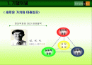 [A+팀플]현대백화점 CRM 사례분석 2페이지