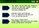 [A+팀플]현대백화점 CRM 사례분석 5페이지