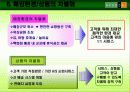 [A+팀플]현대백화점 CRM 사례분석 9페이지