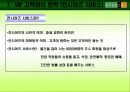 [A+팀플]현대백화점 CRM 사례분석 12페이지