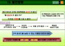 [A+팀플]현대백화점 CRM 사례분석 15페이지