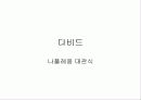 19세기미술작품감상(화가및제목) 31페이지