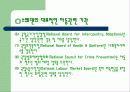 우리나라의 여성복지 18페이지