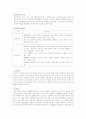 심리치료 2페이지