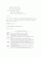 정서 행동장애아 치료교육 4페이지