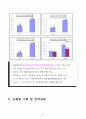 구미주시장 여행기획 6페이지