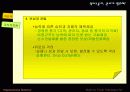 정서노동의 문제점과 해결방안 23페이지