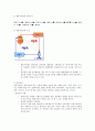 냉동사이클을 이해하고 cop를 계산한다. 10페이지