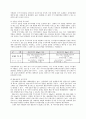 국내 선물시장상품의 종류와 주가지수 선물•옵션제도 19페이지