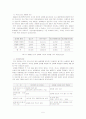 한국의 성문화와 이중성 5페이지