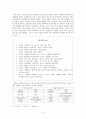 다윗의 리더십 분석 5페이지