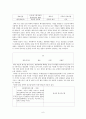 다윗의 리더십 분석 6페이지