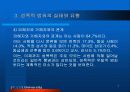 우리사회 성폭력 실태와 대책 7페이지