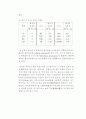 Abbe굴절계 작동원리 및 굴절율 측정 7페이지