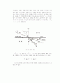 Abbe굴절계 작동원리 및 굴절율 측정 17페이지