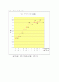 Abbe굴절계 작동원리 및 굴절율 측정 36페이지