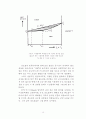 기액평형 12페이지