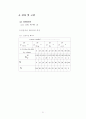 기액평형 33페이지