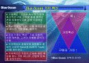 블루오션전략 5페이지