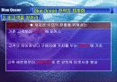 블루오션전략 19페이지