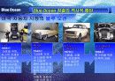 블루오션전략 23페이지