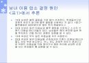 헤어 숍 마케팅 전략 4페이지