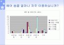 헤어 숍 마케팅 전략 5페이지