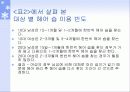 헤어 숍 마케팅 전략 6페이지