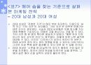 헤어 숍 마케팅 전략 16페이지