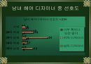 헤어 숍 마케팅 전략 19페이지
