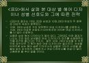 헤어 숍 마케팅 전략 20페이지