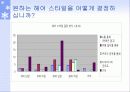 헤어 숍 마케팅 전략 21페이지