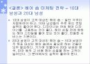 헤어 숍 마케팅 전략 26페이지