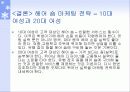 헤어 숍 마케팅 전략 27페이지
