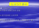 나뚜르(Natuur) 마케팅 전략 12페이지