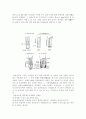 pH 미터[pH Meter]에 관해 6페이지