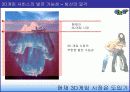 SK텔레콤 GXG 매체 기획서 7페이지