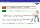 SK텔레콤 GXG 매체 기획서 23페이지