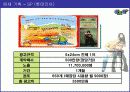 SK텔레콤 GXG 매체 기획서 52페이지
