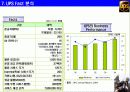 [기업 분석] 국내 특송사업 진출 기업 - UPS, DHL, FedEx, TNT 분석 12페이지