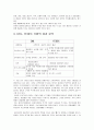 dhl, fedex, 한진그룹의 대한항공물류 비교및 우리나라 22페이지