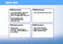 NHN 기업분석 보고서 16페이지