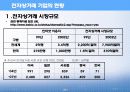 전자상거래 성공기업의 특징 20페이지