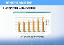 전자상거래 성공기업의 특징 22페이지