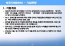 전자상거래 성공기업의 특징 28페이지